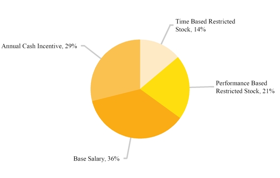 chart-3973f9c1ca335132b5fa12.jpg